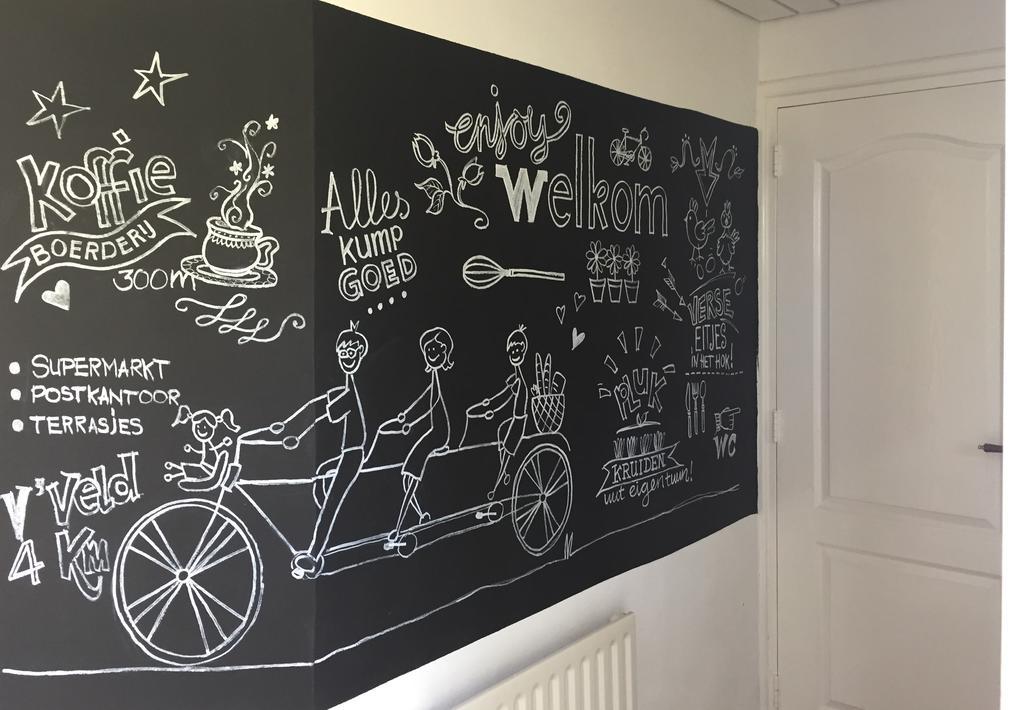 Fietsboerderij Villa Sinderen ภายนอก รูปภาพ